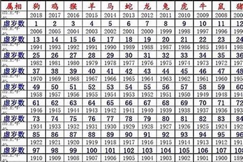 1984五行属什么|1984年属鼠是什么命，84年出生五行属什么